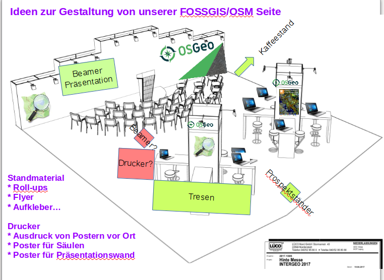 Stand aufwertung fossgis.png