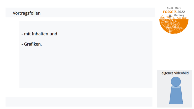 Datei:Folienaufbau FOSSGIS-Konf2022.png