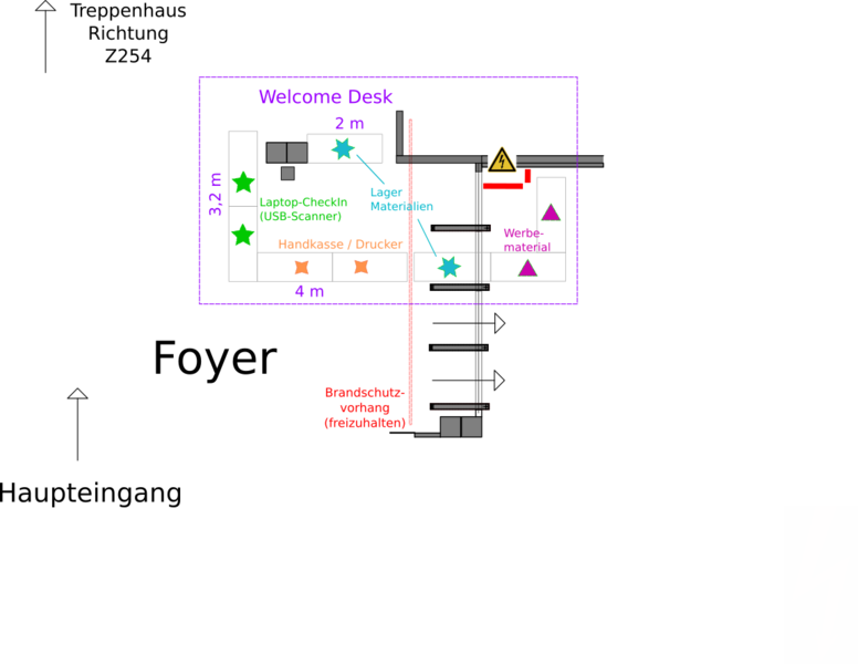 Datei:Welcome Desk Planung.png